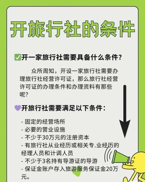 旅行社前景如何_2024年还能开旅行社吗