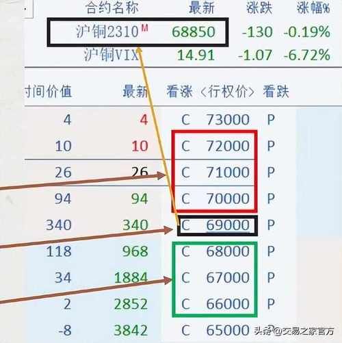 期货公司发展前景怎么样_未来趋势与机会