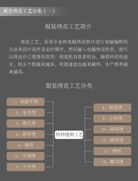 绣品前景怎么样_绣品行业赚钱吗