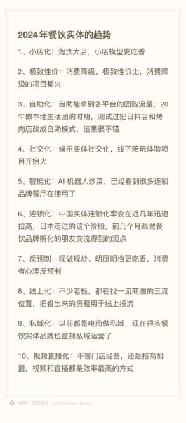 餐饮市场前景怎么样_2024年开餐厅还赚钱吗