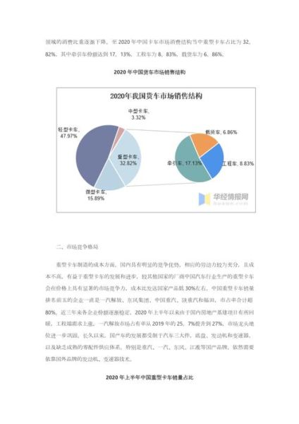 货运发展前景怎么样_未来货运行业趋势