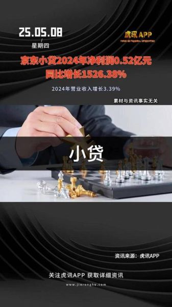 小微贷前景怎么样_2024年还能做吗