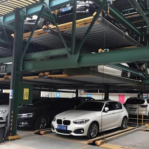 智能车库前景怎么样_智能车库值得投资吗