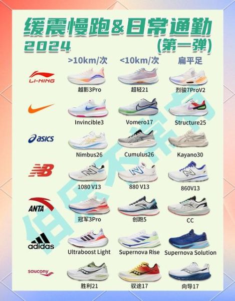 运动鞋哪个牌子好_2024年鞋行业前景如何