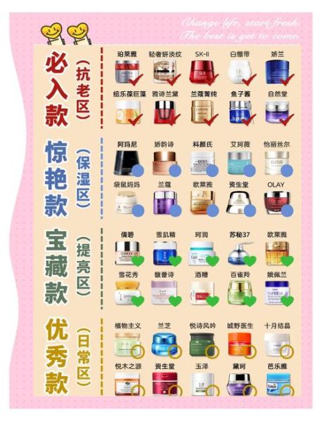 面霜哪个牌子好用_面霜怎么用才正确