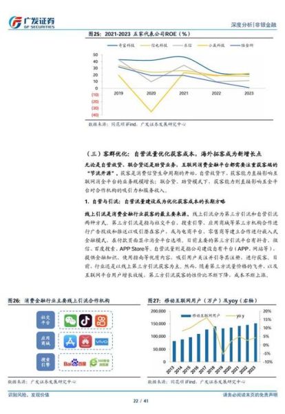 互联网金融未来发展趋势_监管政策如何影响行业