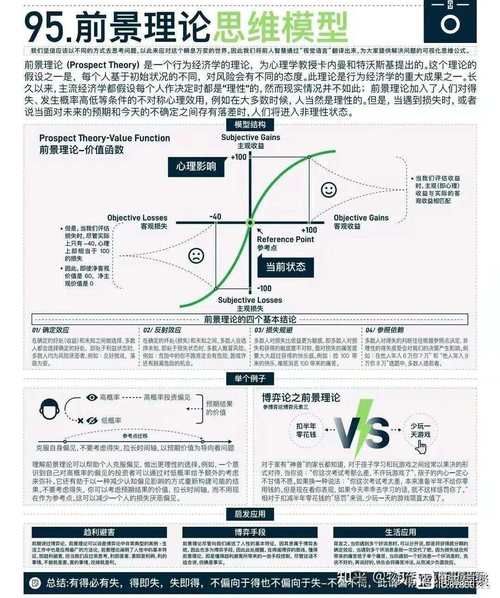 前景检测是什么_前景检测算法有哪些