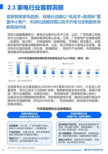 硅钙前景怎么样_硅钙行业未来五年趋势
