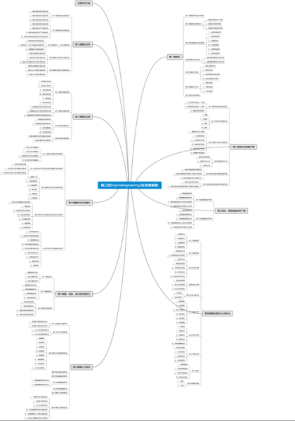 酶工程就业前景怎么样_酶工程未来发展方向