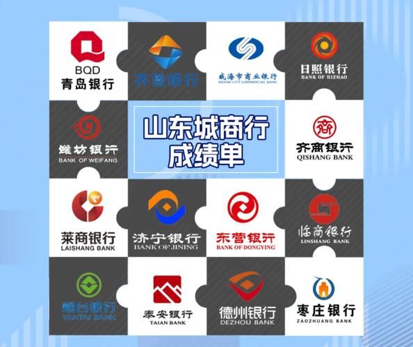 城商行发展前景如何_城商行未来靠什么突围