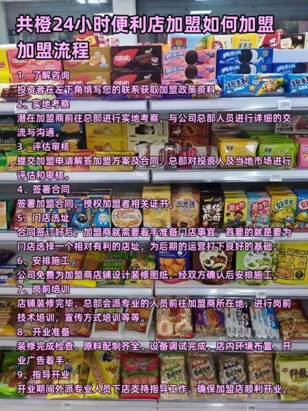 便利店加盟赚钱吗_2024便利店前景如何