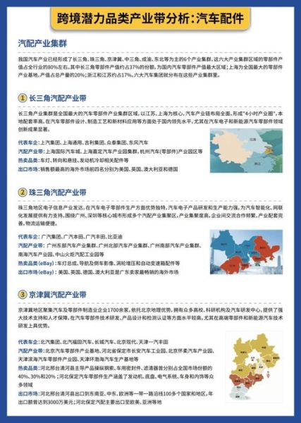 跨境电商前景怎么样_2024还能做吗