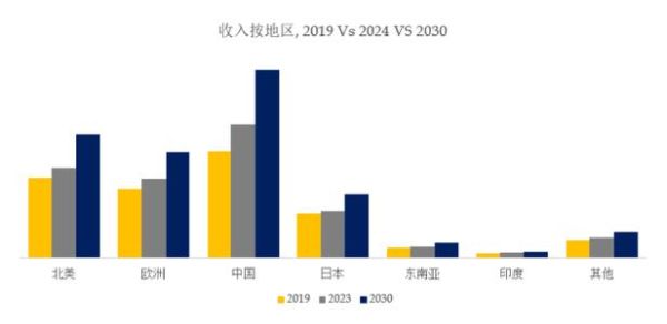 氯乙烯前景怎么样_氯乙烯未来五年市场趋势