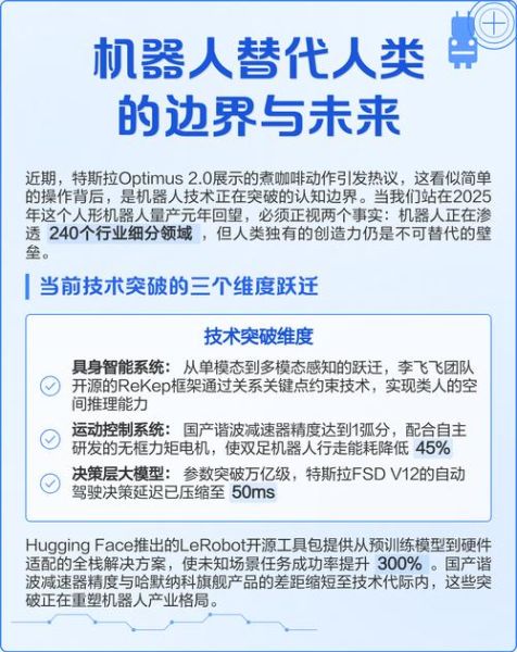 机器人未来前景_机器人会取代人类工作吗