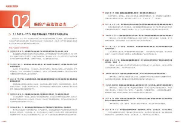 保险行业前景怎么样_2024年保险发展趋势