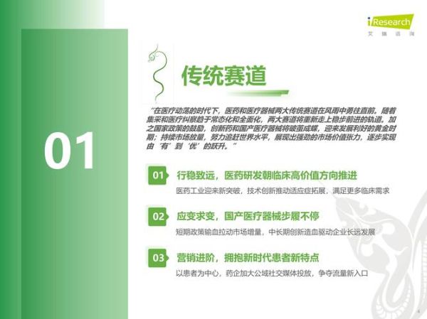 医疗保健行业前景怎么样_未来十年最赚钱细分赛道