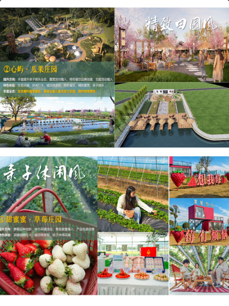 休闲农业前景怎么样_休闲农业有哪些盈利模式