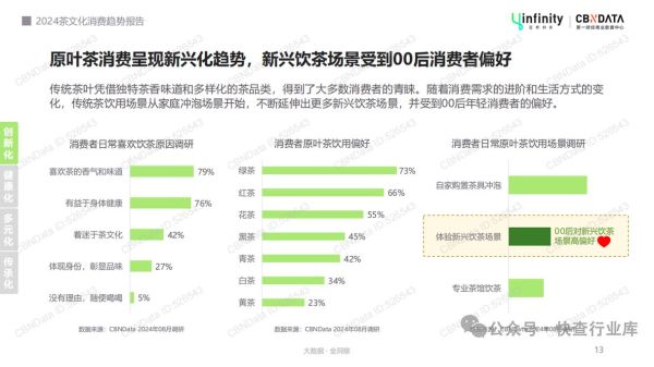 茶叶生意好做吗_2024茶叶市场趋势