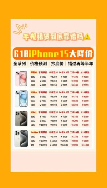 手机租赁前景怎么样_手机租赁划算吗