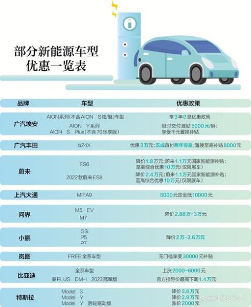 专车发展前景_未来五年专车市场还能赚钱吗