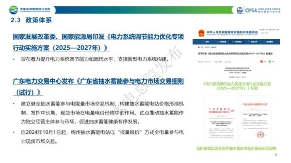 水利部前景怎么样_水利行业未来五年发展机会