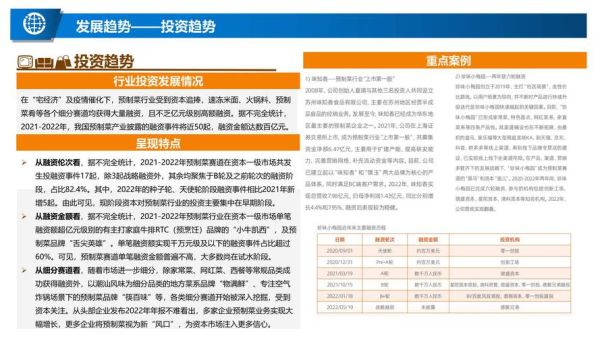 水产品行业未来五年发展趋势_如何抓住预制菜风口