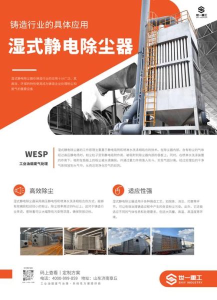 静电除尘技术未来怎么样_静电除尘器市场前景如何