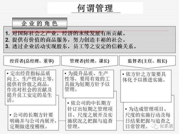 tqc前景怎么样_2024年tqc职业发展方向