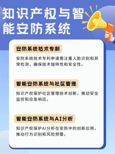 智能安防前景如何_智能安防行业有哪些新机会