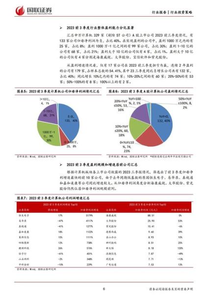电脑行业未来五年值得投资吗_2024年电脑行业发展前景