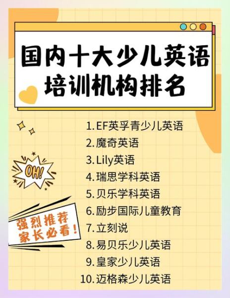 少儿英语培训前景怎么样_家长如何选机构