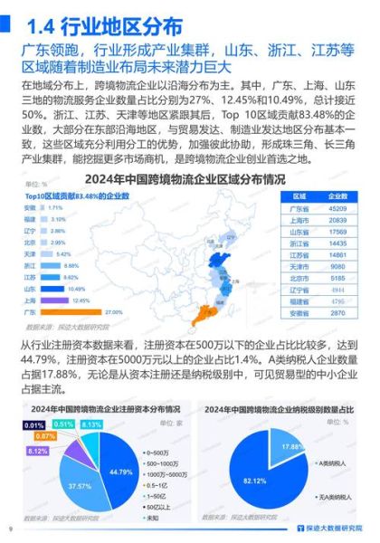 快递市场前景如何_2024年还能入局吗