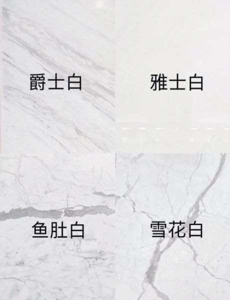 大理石价格走势_大理石市场前景如何