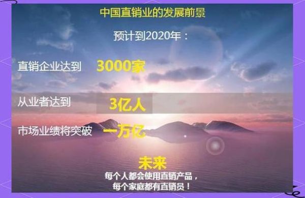 直销业前景怎么样_直销还能做吗