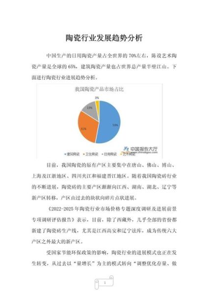 陶瓷行业发展前景如何_陶瓷行业未来趋势