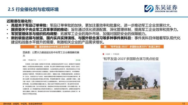 军工行业未来五年前景如何_军工企业投资机会在哪