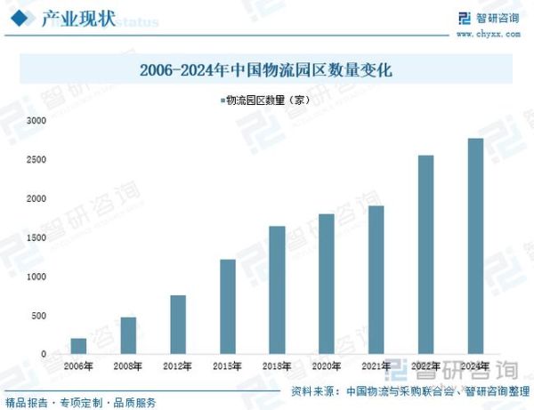 快递行业发展前景怎么样_2024年还能入局吗