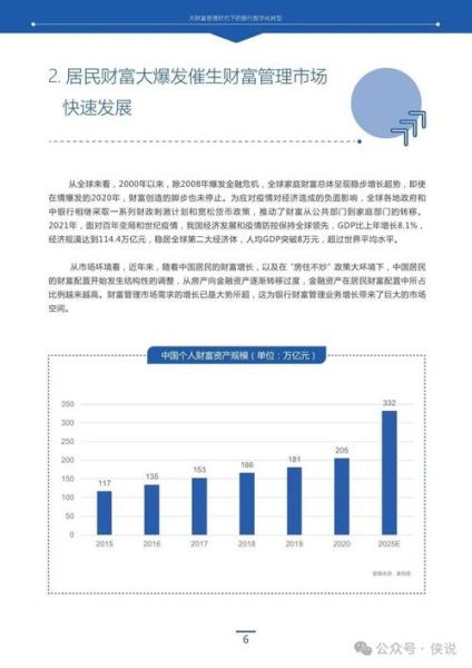 银行业未来发展趋势_银行数字化转型前景