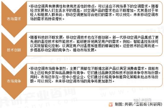 空调行业发展前景怎么样_空调品牌如何突围