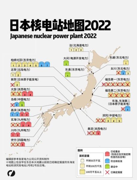 核电发展现状_核电未来前景如何
