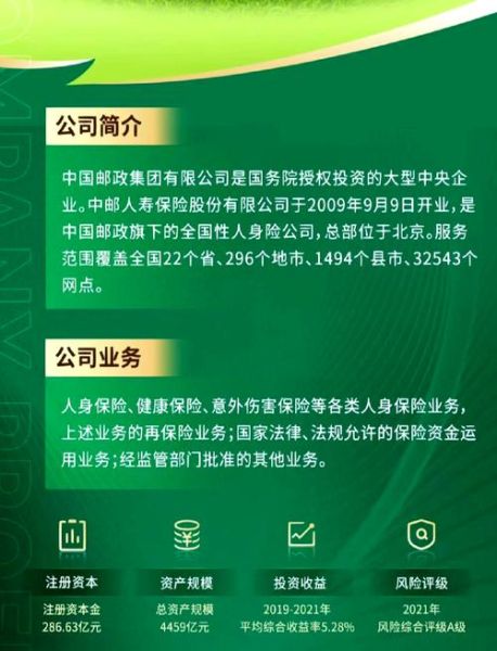 邮政公司前景怎么样_未来邮政公司还能赚钱吗
