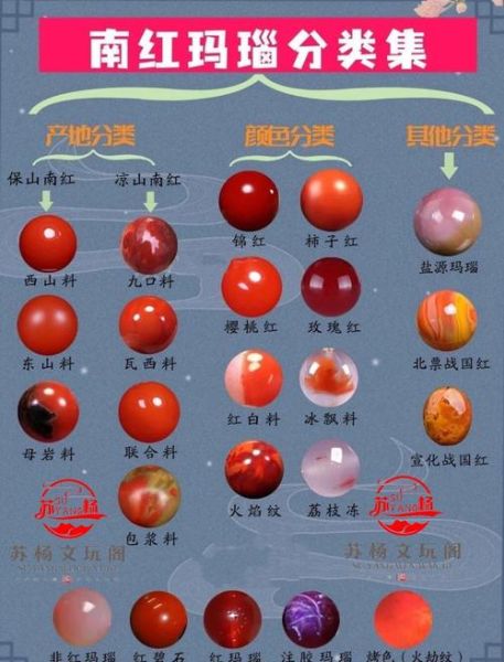 玛瑙市场前景如何_玛瑙投资是否值得