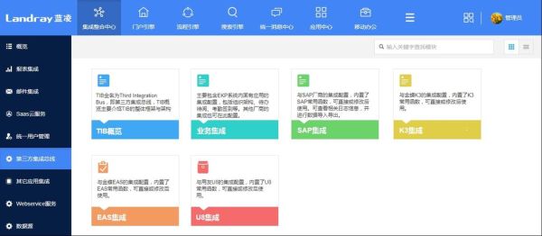 蓝凌前景怎么样_蓝凌OA系统未来发展趋势