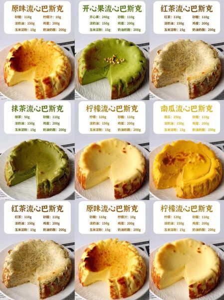 甜品店加盟赚钱吗_2024甜品店市场前景