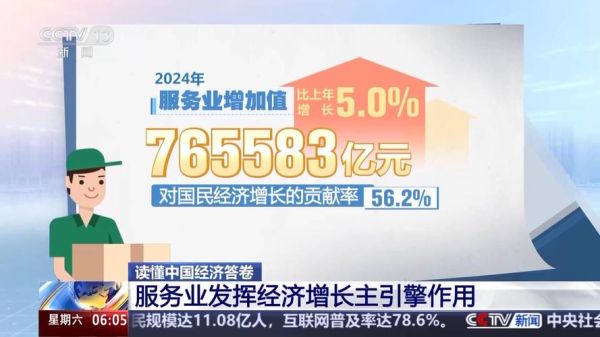 服务行业未来五年发展趋势_如何抓住数字化转型红利