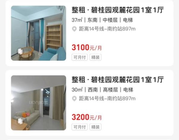 公寓值得投资吗_公寓出租回报率怎么算