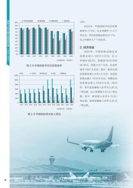 航空产业未来十年就业前景_航空制造技术发展趋势