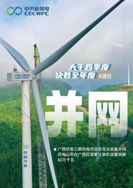 节能行业前景怎么样_节能行业有哪些新机会