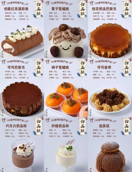 甜品店加盟赚钱吗_甜品市场前景怎么样