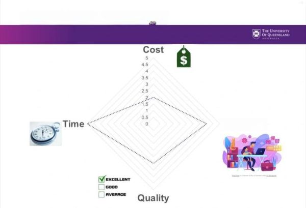 bpm前景怎么样_BPM系统未来发展趋势